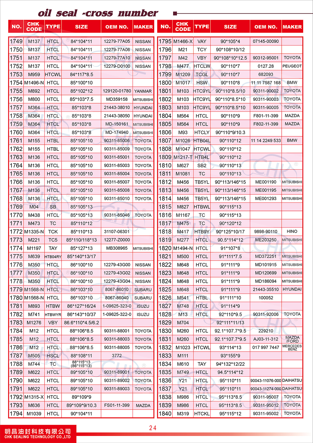 Oil Seals Catalogue